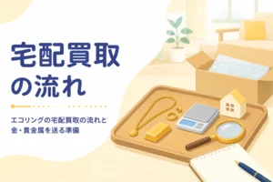 エコリングの宅配買取の流れを紹介する記事のアイキャッチ