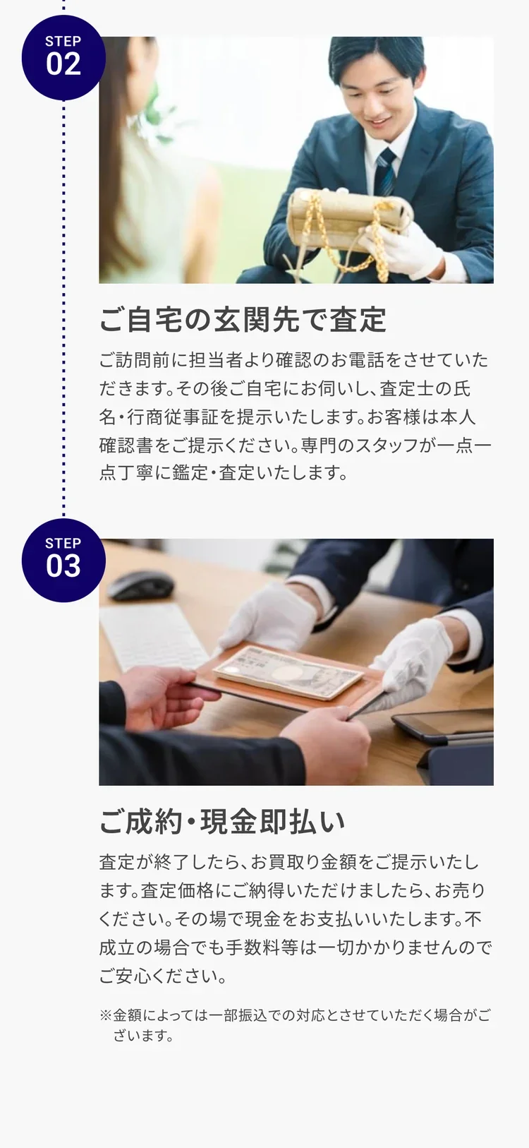 買取大吉公式サイトの出張買取の流れで玄関先での査定と現金払いを説明した画面