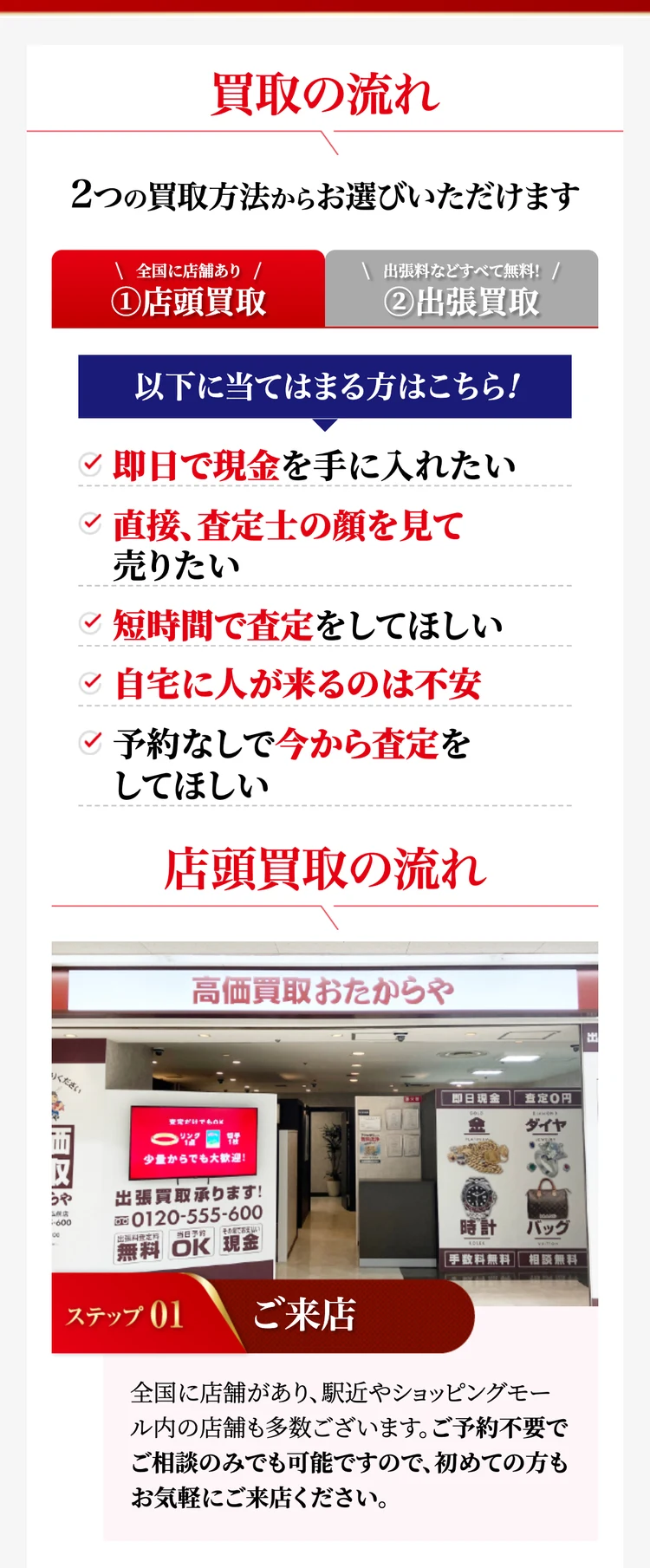 おたからやの店頭買取と出張買取の流れ