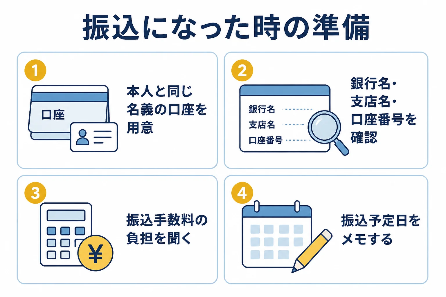 出張買取で振込になった時に用意しておくことの図解